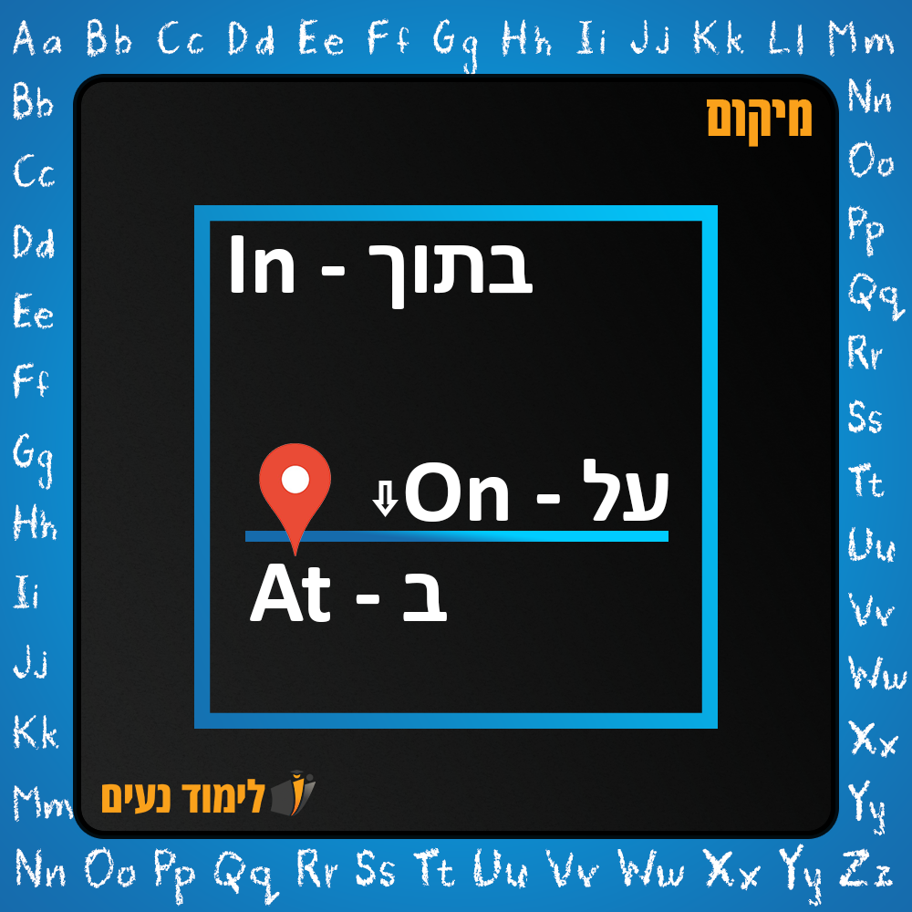 שימוש ב-On, In ו-At בהקשר של מיקום