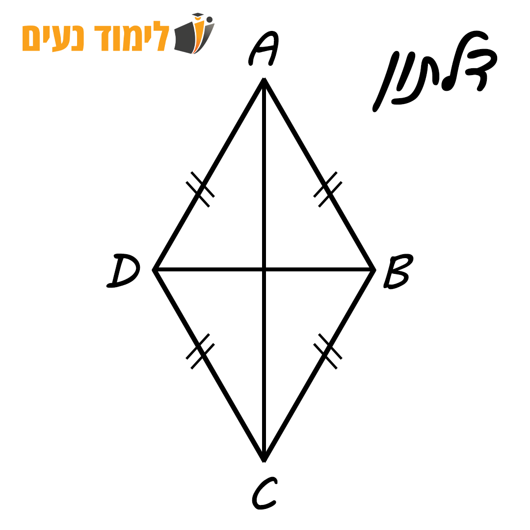 דלתון - דלתון קמור