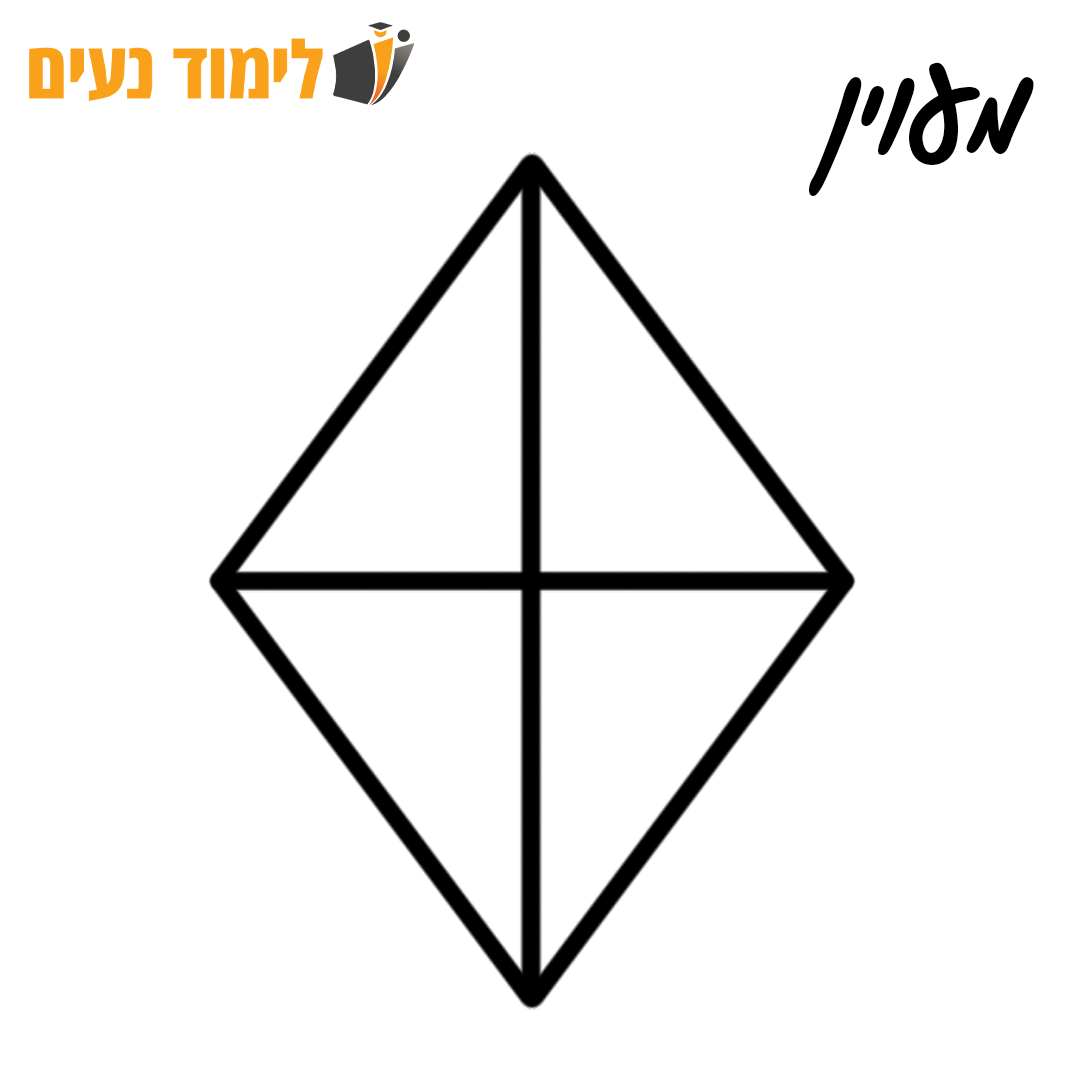 מעוין או מעויין?