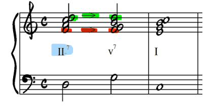 תחליף סאב דומיננט | דרגות II /> V > I