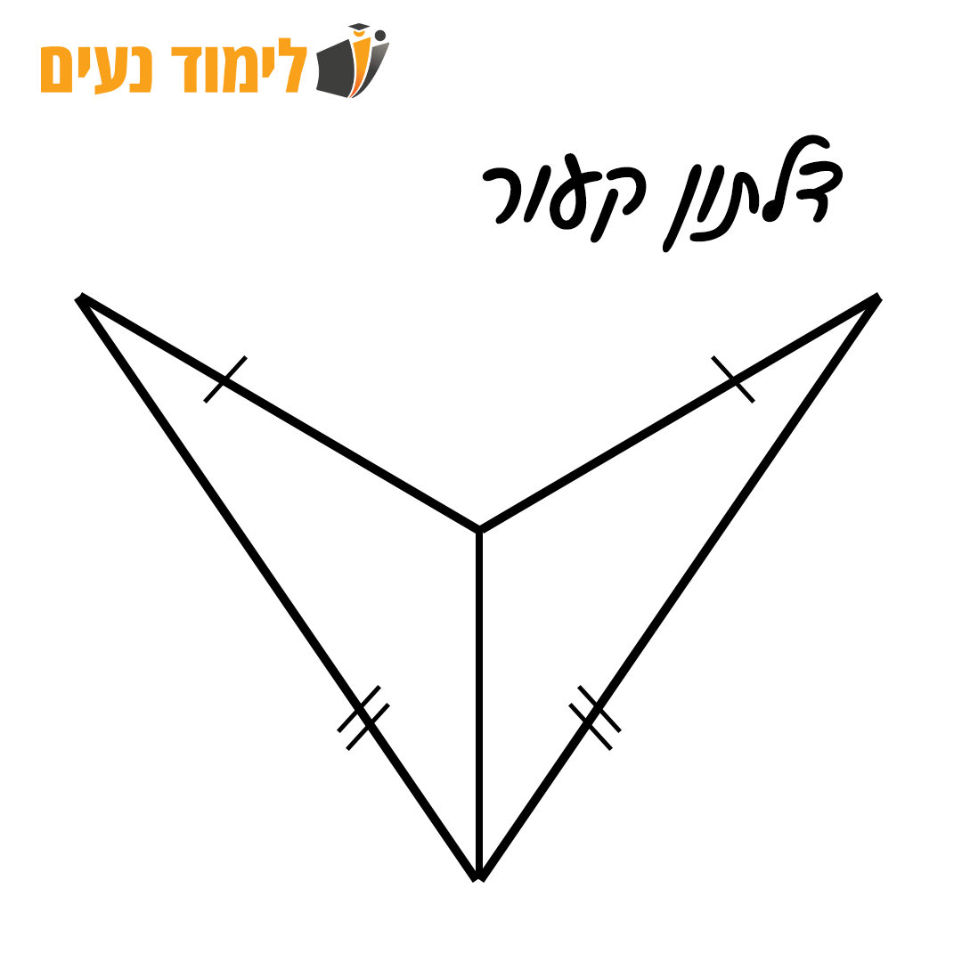 דלתון קעור