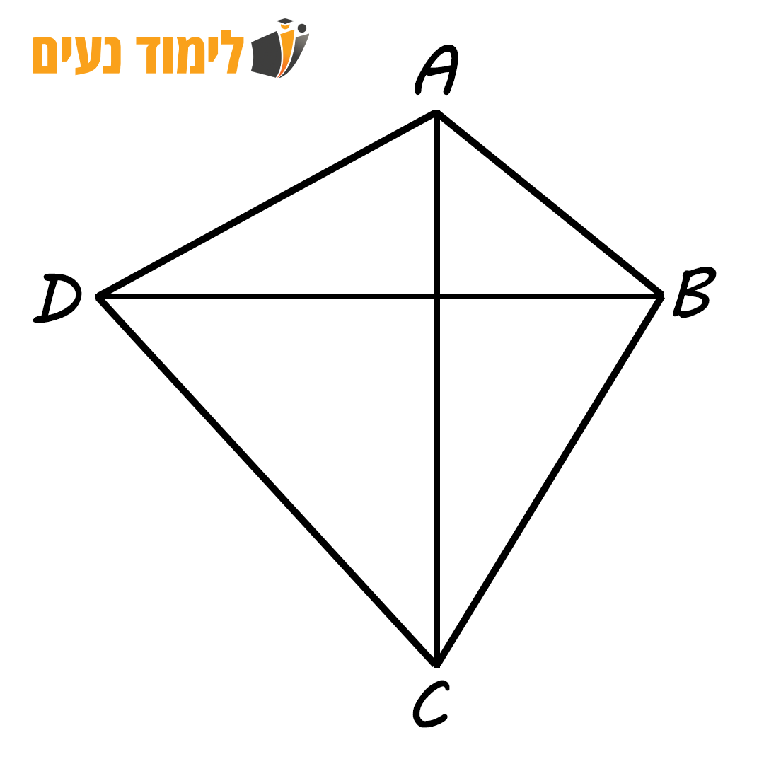 האם זהו דלתון? התשובה: לא בהכרח