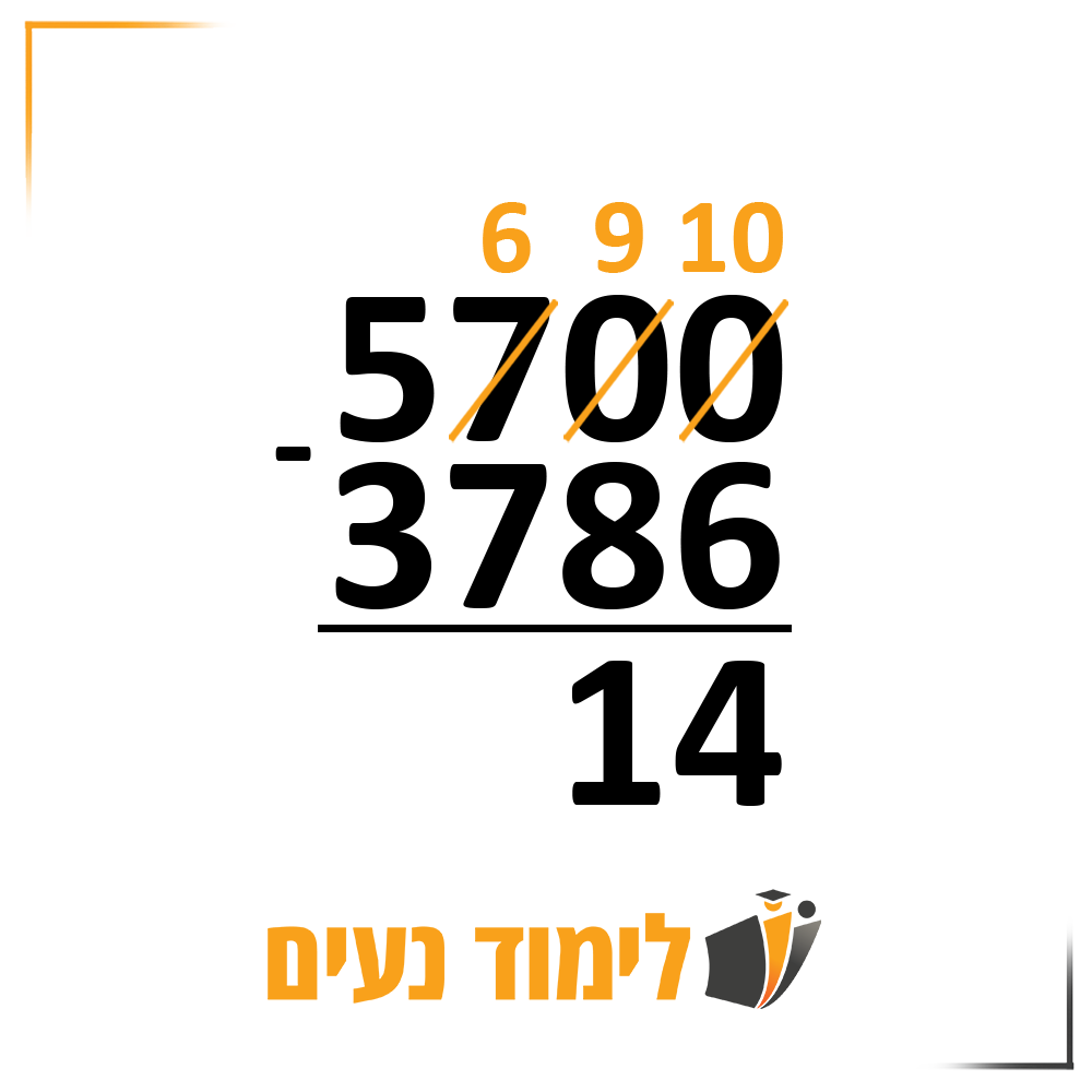 5700-3786 עם המרות