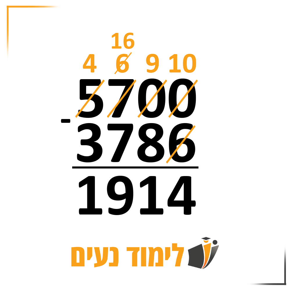 5700-3786=1914