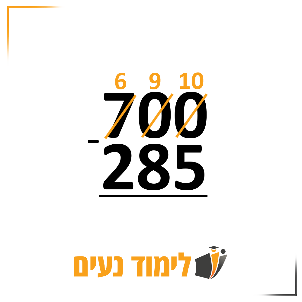700-2850 עם המרות
