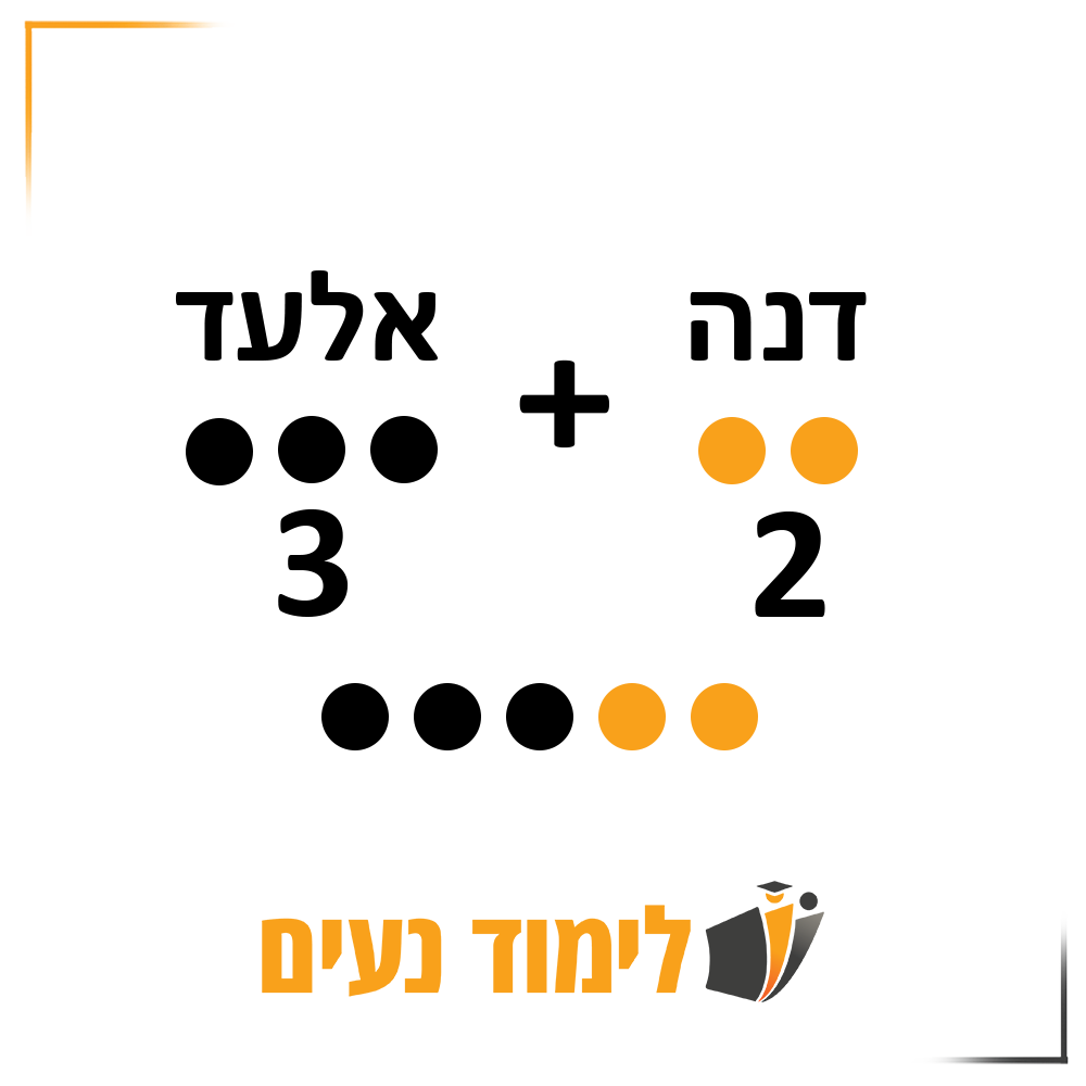 הכדורים של דנה ועוד הכדורים של אלעד