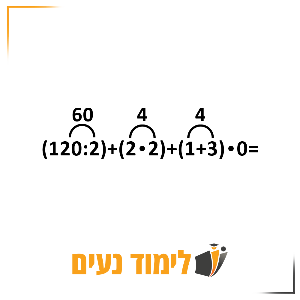 קשתות מעל התרגיל
