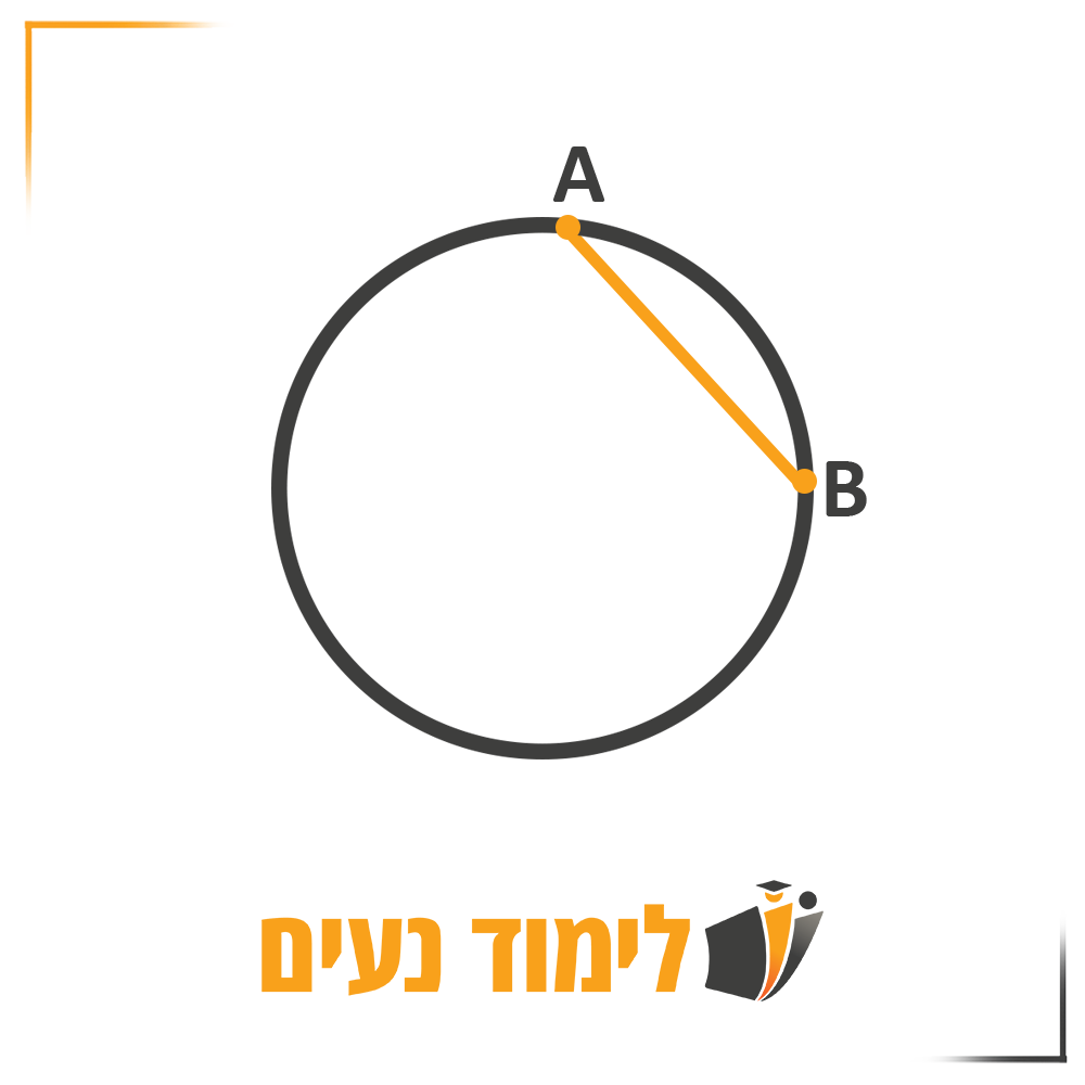 מיתר AB בכתום במעגל