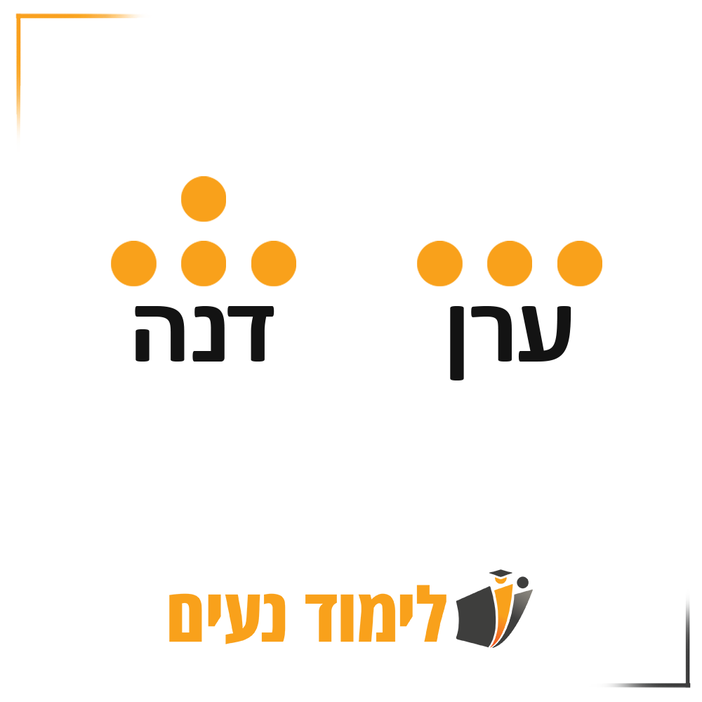 4 כדורים נשארו לדנה, ערן לקח 3 כדורים
