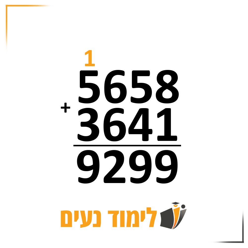 5658+3641=9299
