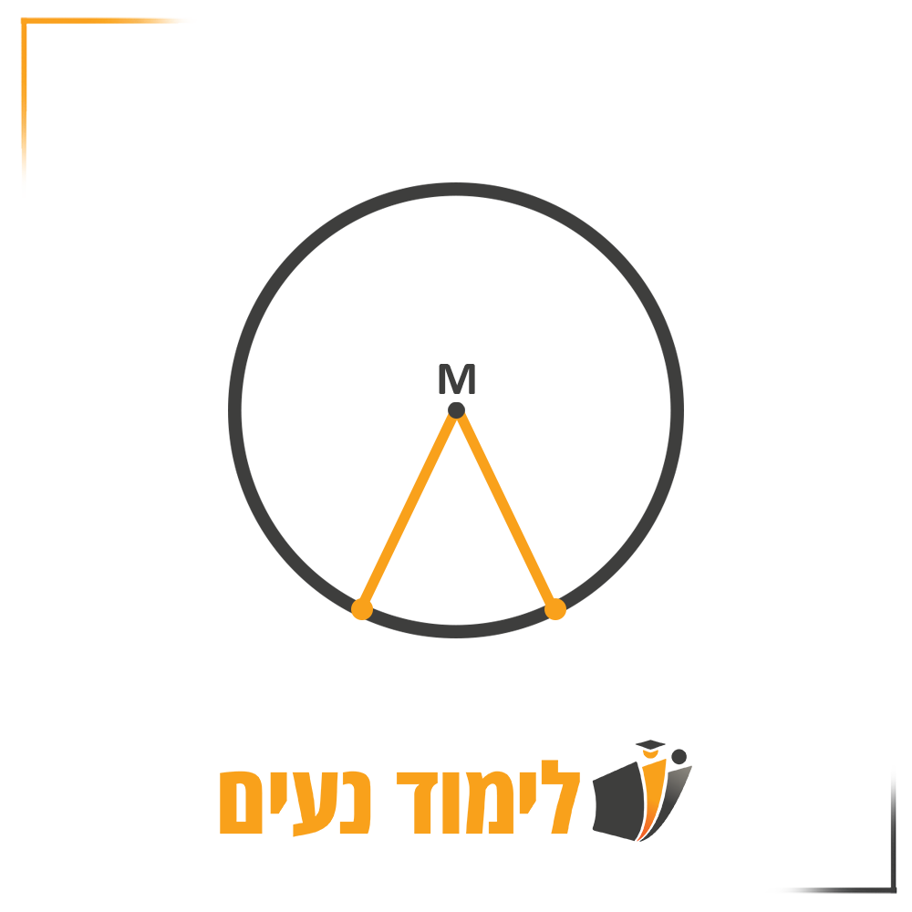 זווית מרכזית במעגל, הקודקוד שלה הוא מרכז המעגל והשוקיים שלה הם רדיוסים