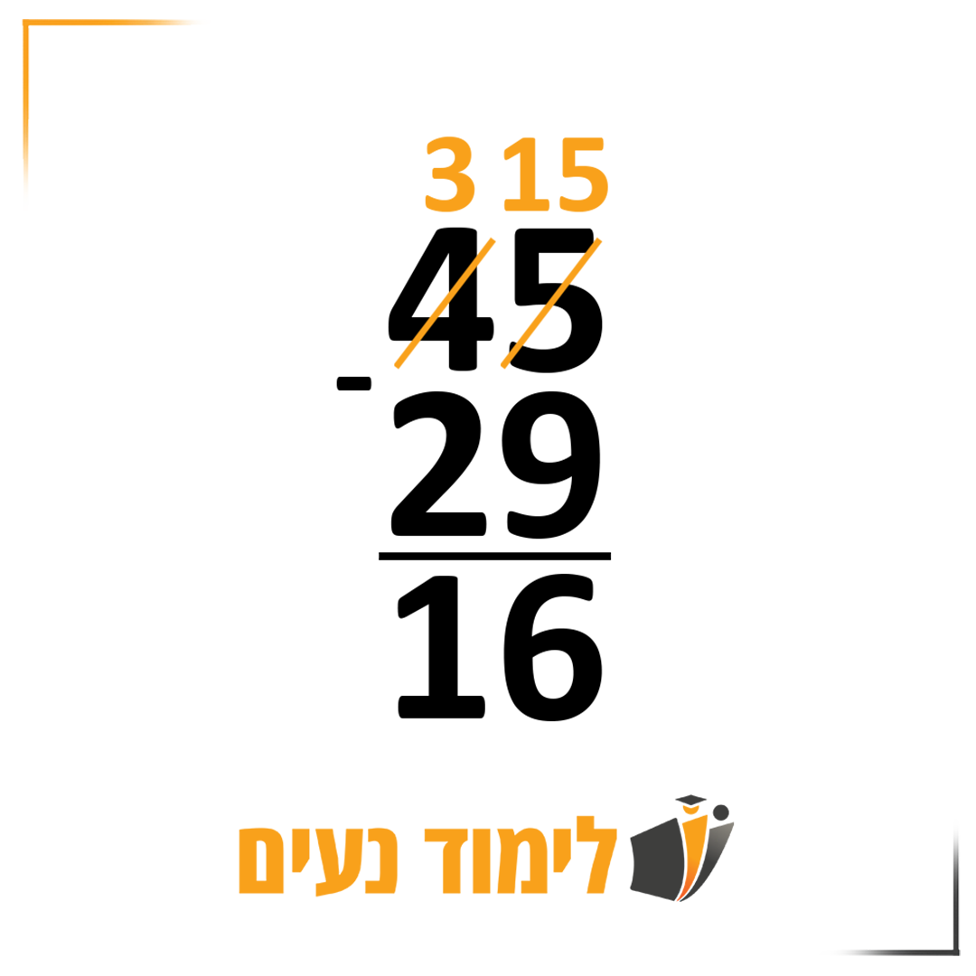 45-29=16