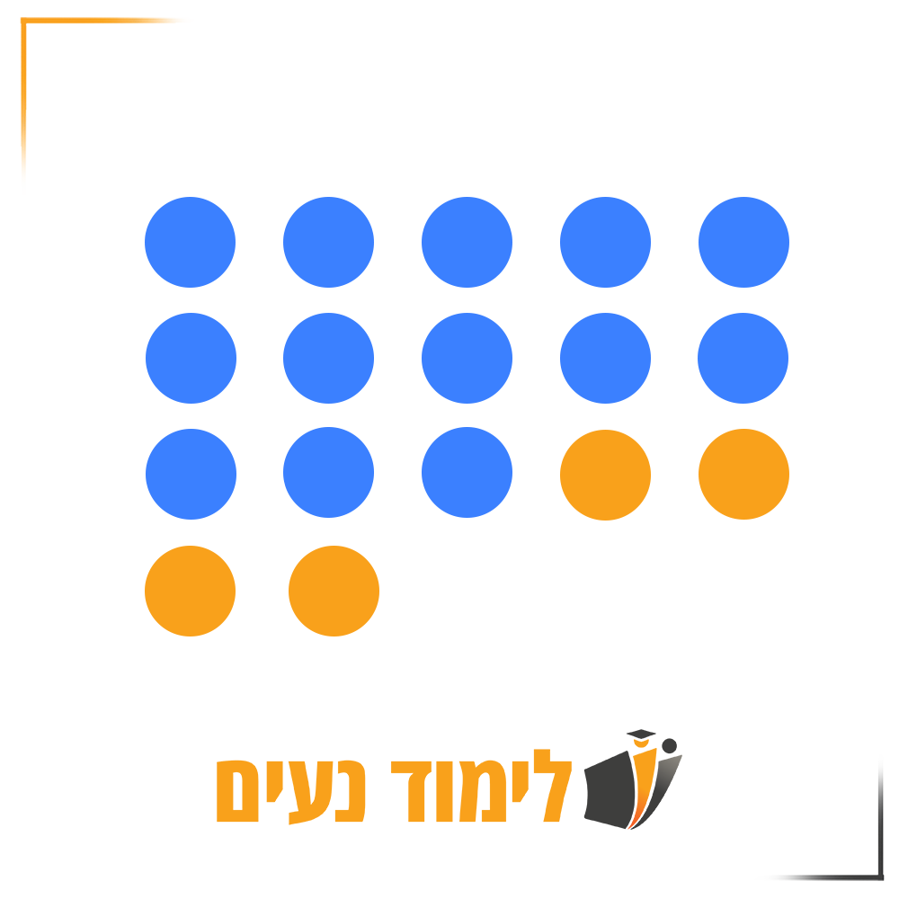 17 כדורים, 13 כחולים ו4 כתומים