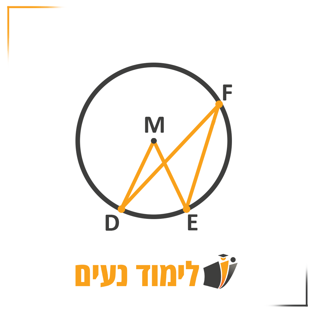 זווית DME היא זווית מרכזית במעגל, היא גדולה פי 2 מזווית היקפית DFE, שתיהן נשענות על אותה קשת