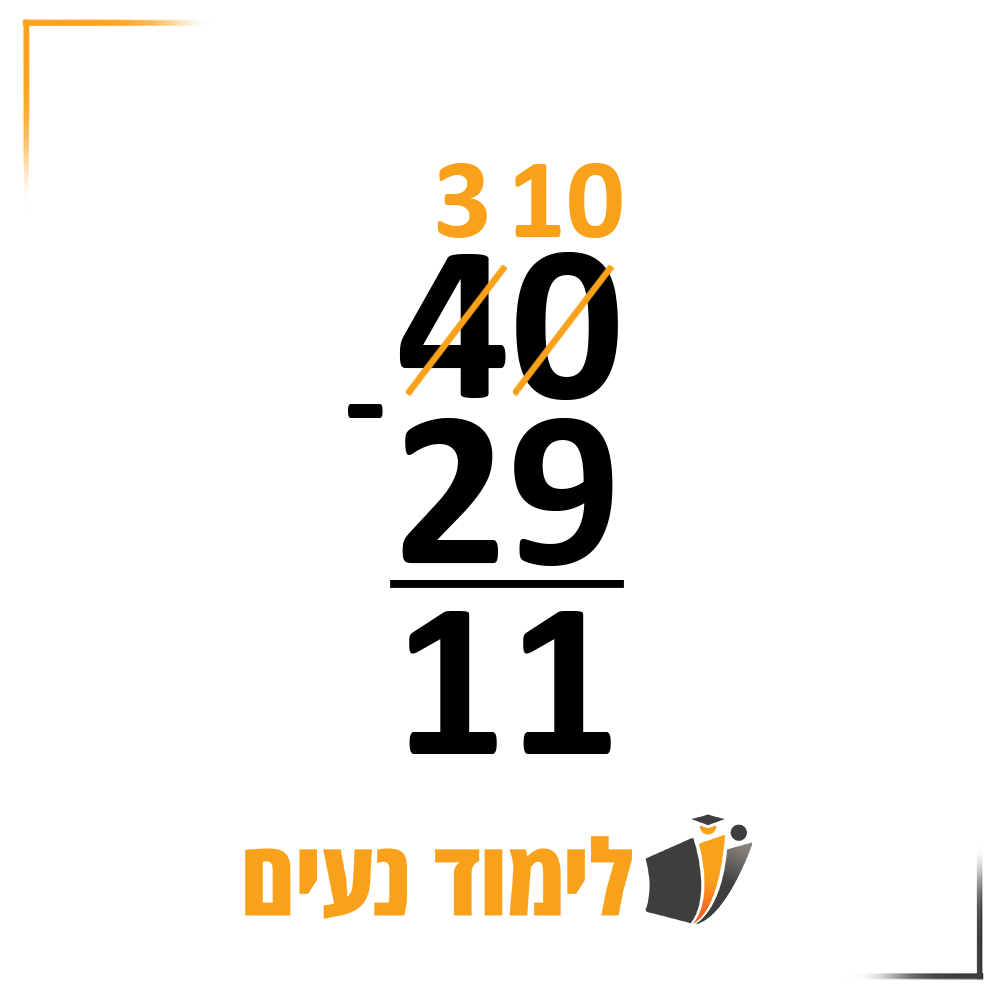 40-29=11