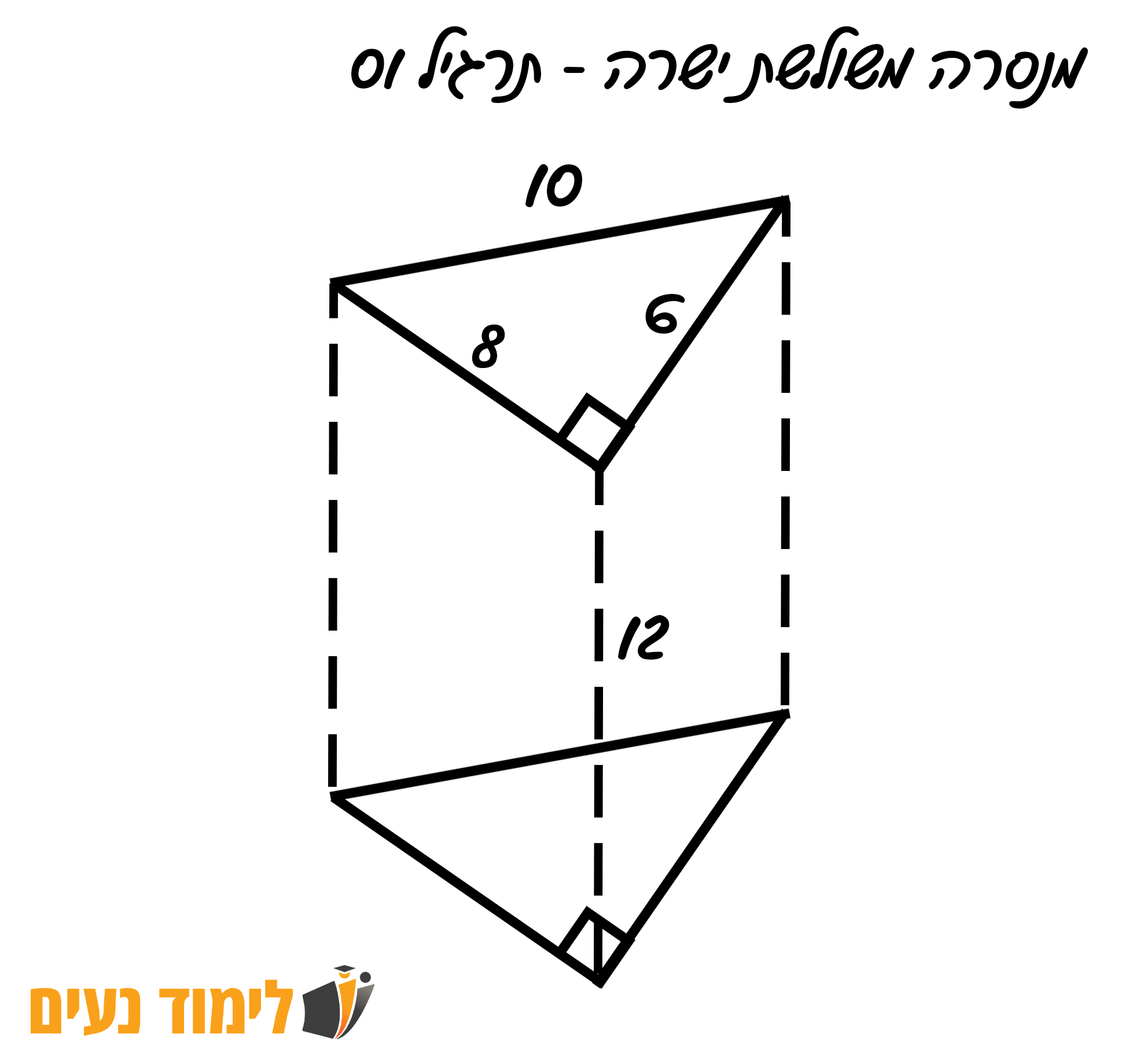 מנסרה משולשת ישרה - תרגיל 01