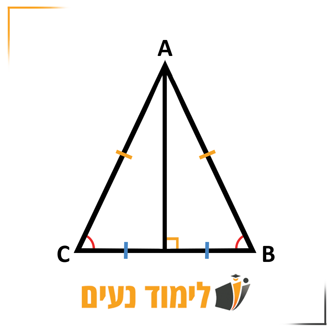 משולש שווה שוקיים ובו תיכון