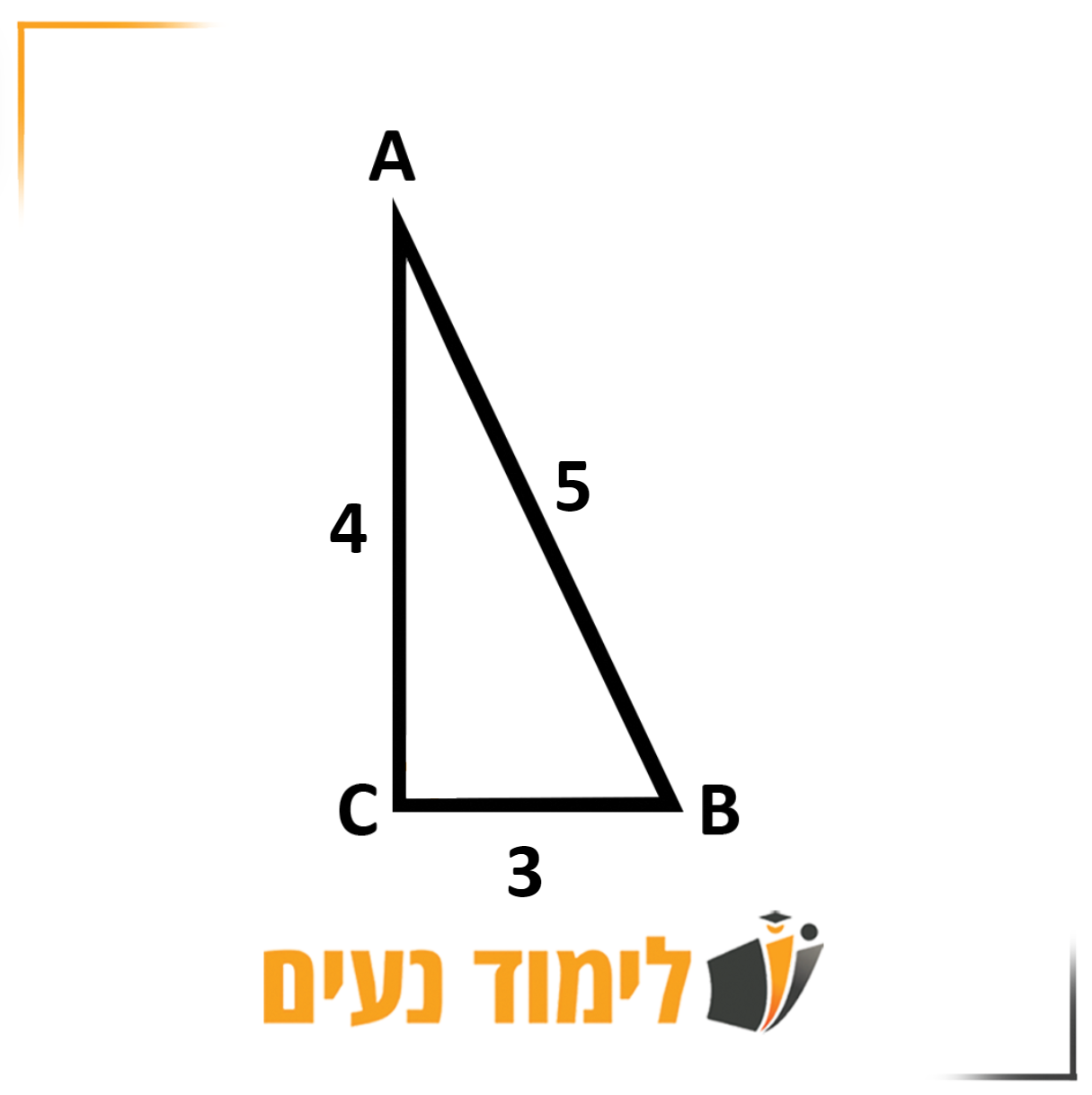 שרטוט של משולש ישר זווית
