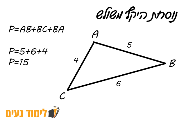 נוסחת חישוב היקף משולש