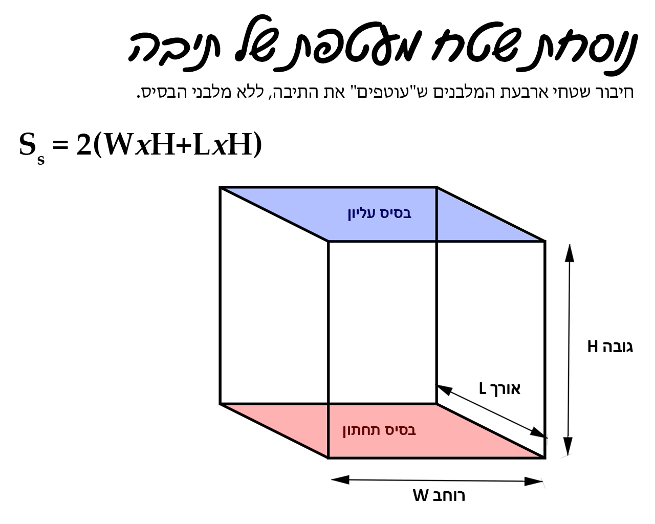 נוסחת שטח מעטפת של תיבה