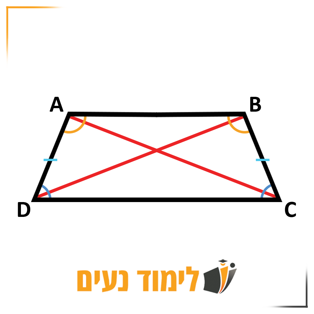 טרפז שווה שוקיים עם אלכסונים