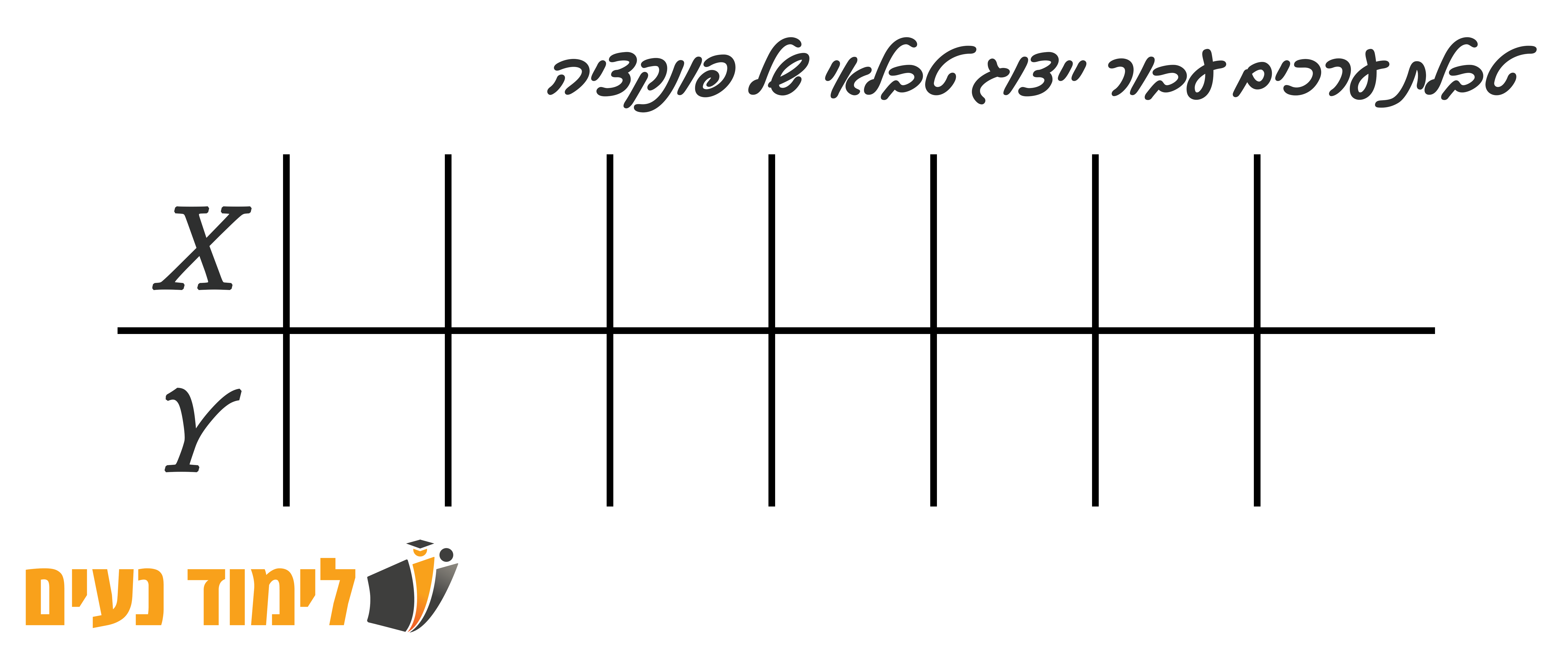 טבלת ערכים של ייצוג טבלאי של פונקציה