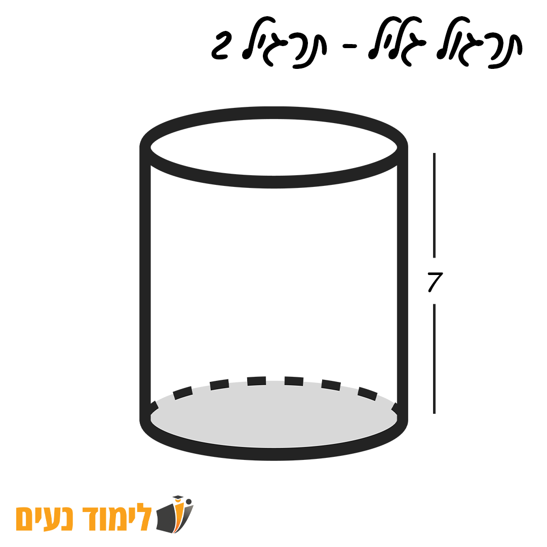 תרגול גליל - תרגיל 2
