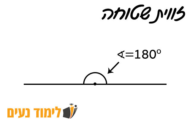 זווית שטוחה