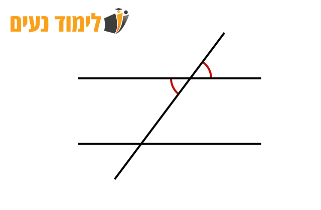 זוויות צמודות - תרגיל 01 - שרטוט 01