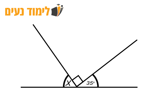 זוויות צמודות - תרגיל 03
