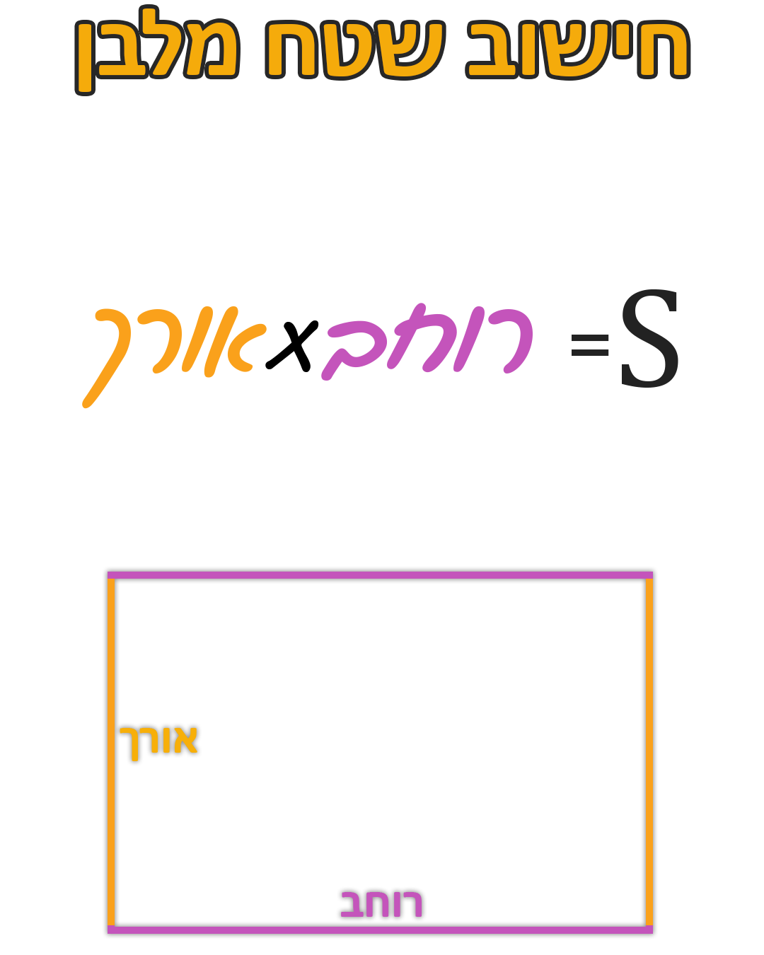 חישוב שטח מלבן - דוגמאת מלבן לרוחב