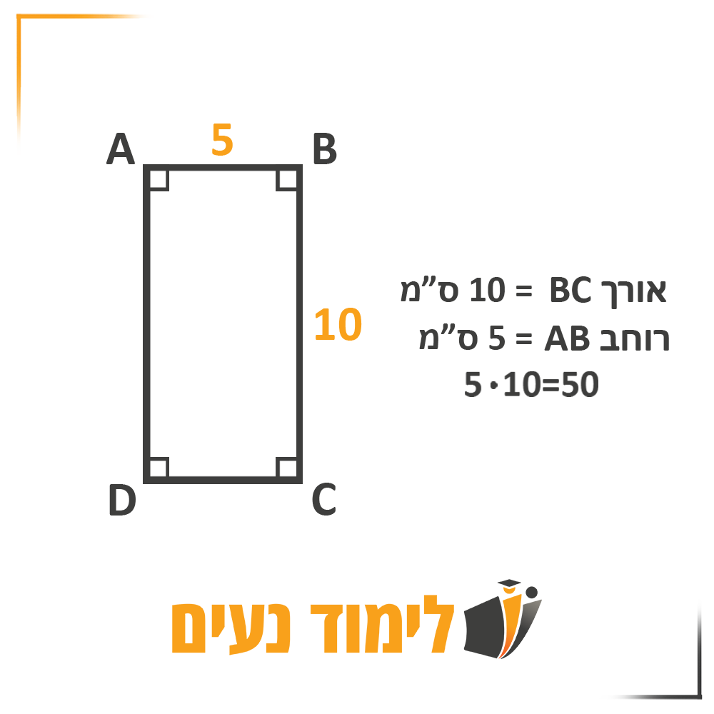 חישוב שטח מלבן - דוגמאת מלבן לאורך