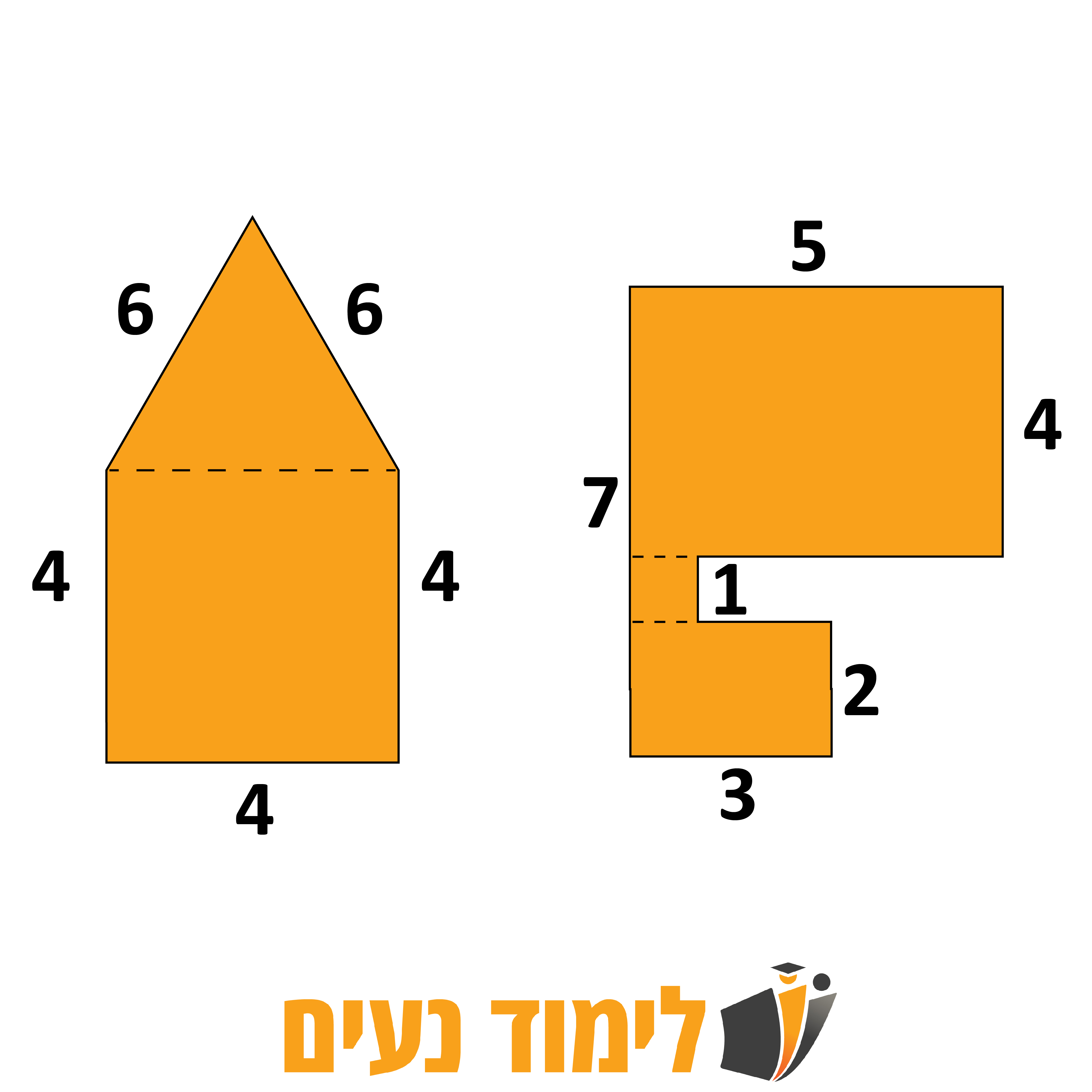 שתי צורות מורכבות עם מידות צמודות לצלעות. • הצורה השמאלית: דמוי בית – מלבן בגובה 4 וברוחב 4, ועליו משולש שווה שוקיים עם שוקיים באורך 6 ובסיס באורך 4. • הצורה הימנית: צורת רי"ש (L) המורכבת ממלבנים. המלבן העליון בגובה 4 וברוחב 5. החלק התחתון שקוע ב-1 יחידה, ומכיל מלבן בגובה 2 וברוחב 3. הגובה הכולל הוא 7.