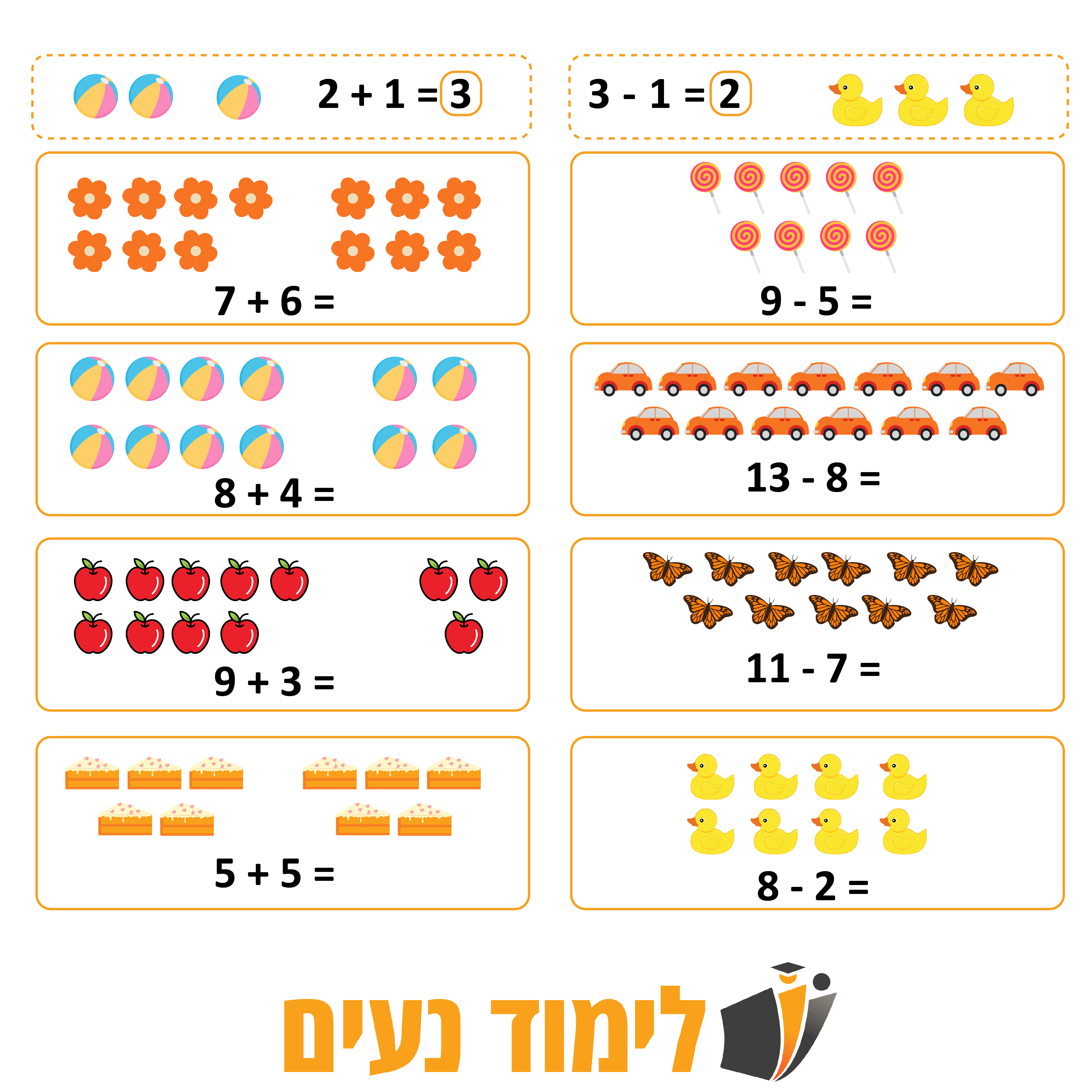 דף תרגול מתמטי צבעוני לילדים הכולל עצמים כמו פרחים, מכוניות וברווזים ללימוד חיבור וחיסור בסיסיים בעזרת המחשה ויזואלית.