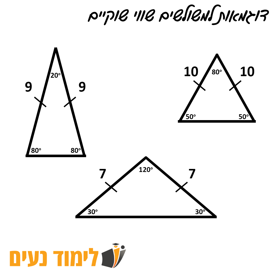 משולש שווה שוקיים