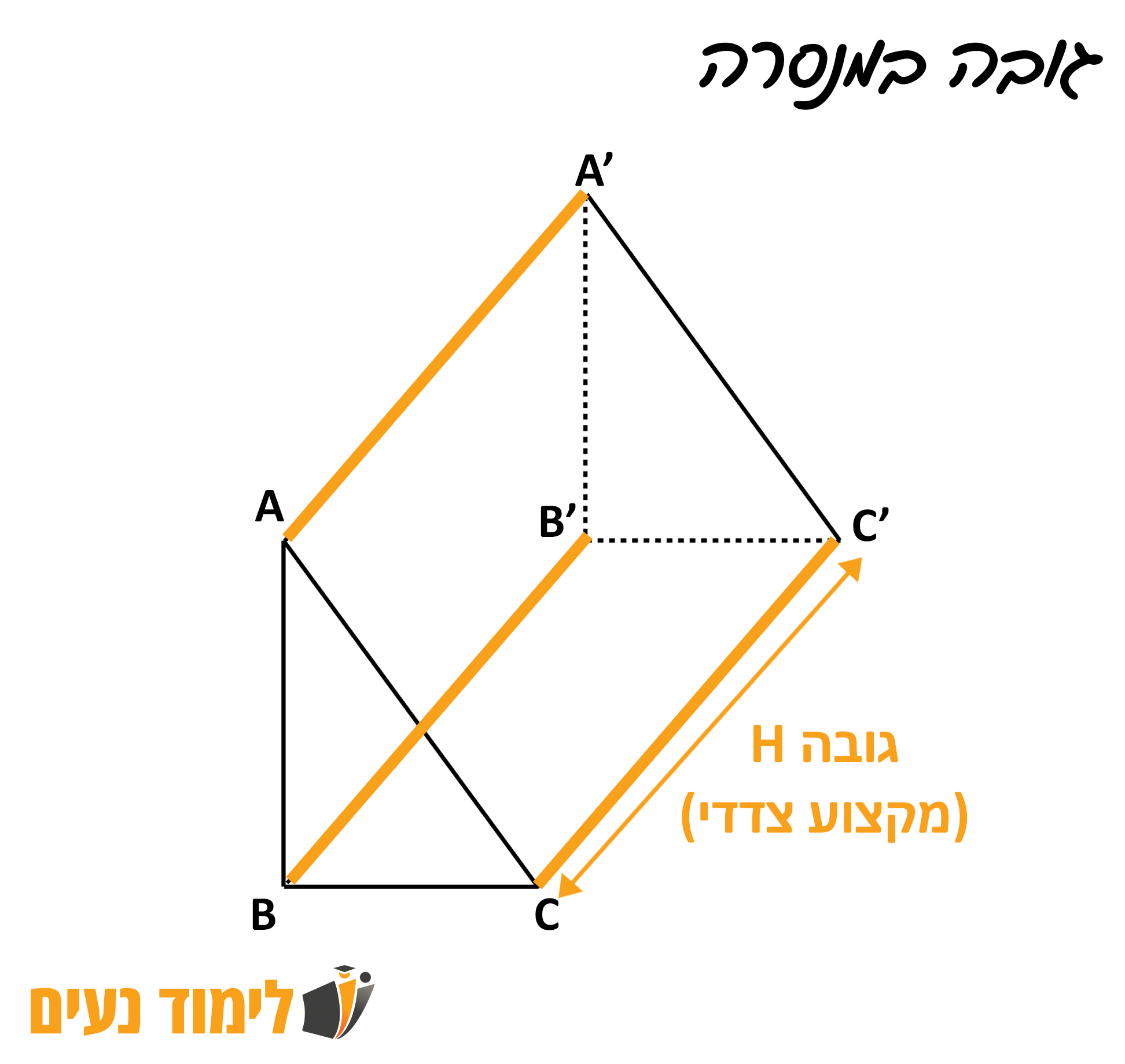 גובה במנסרה משולשת ישרה