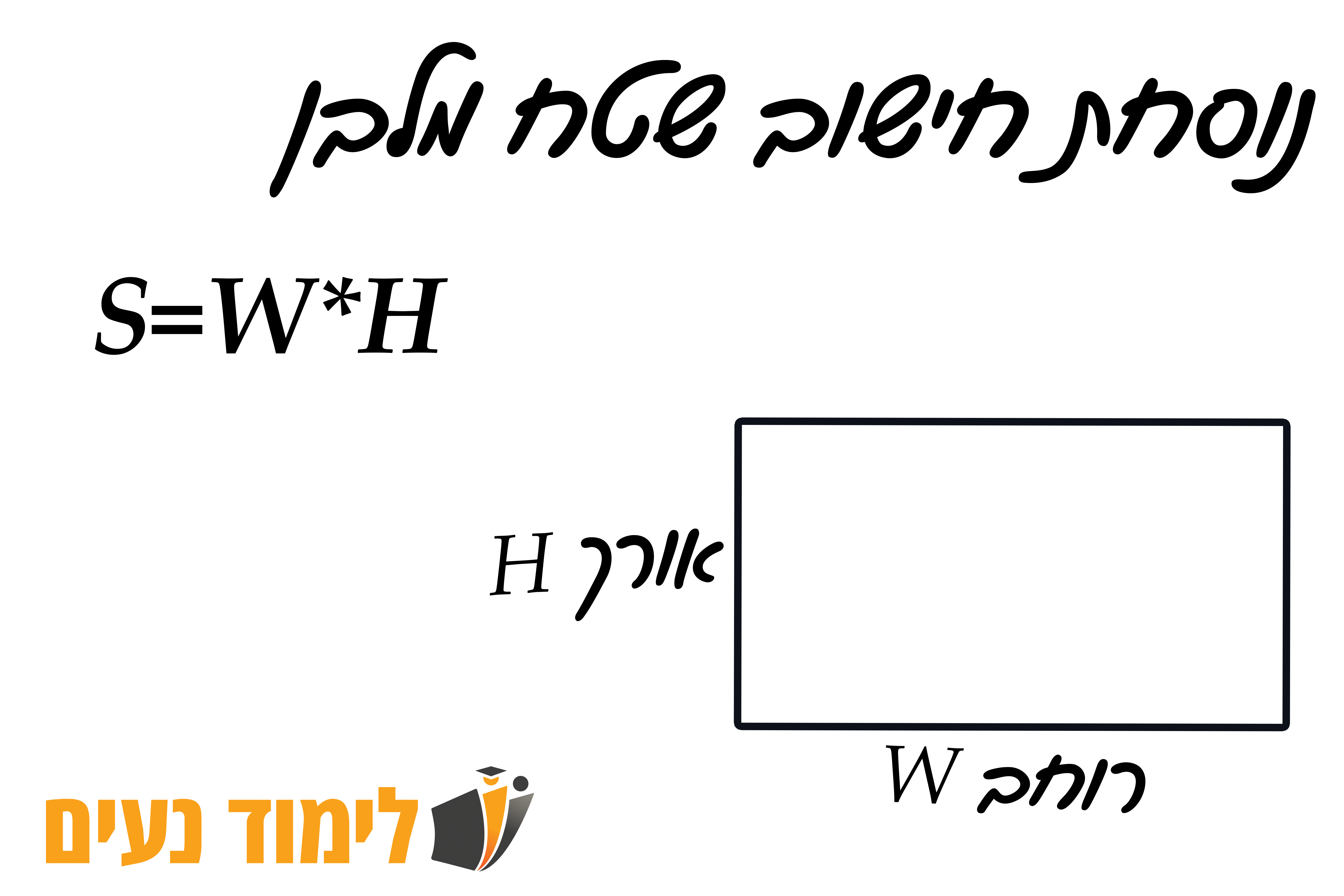 נוסחת חישוב שטח מלבן