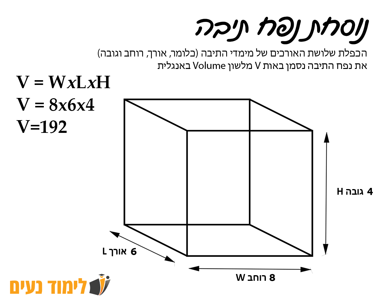 נוסחת נפח תיבה